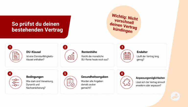 Infografik zeigt wichtige Prüfpunkte für eine bestehende Berufsunfähigkeitsversicherung vor der Verbeamtung als Lehrkraft.